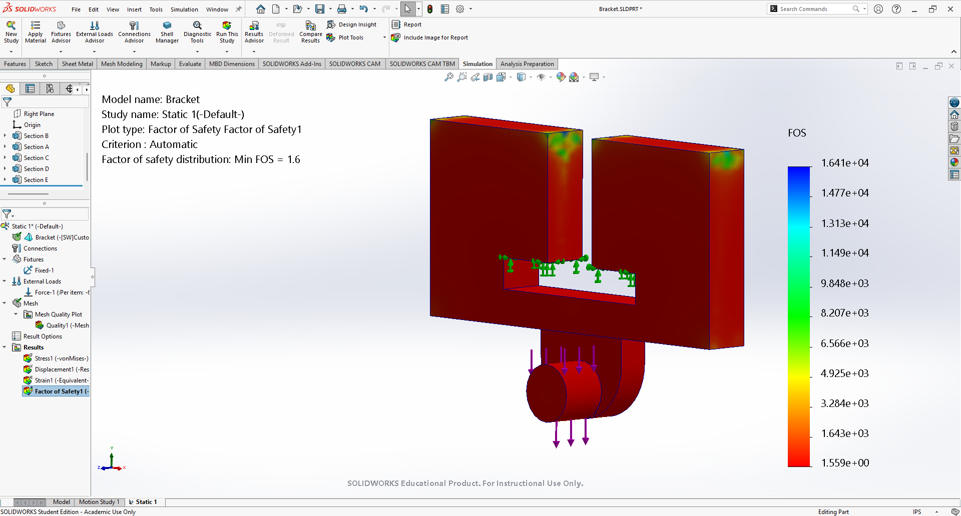 Design 1 - Mesh 1 - Safety Factor